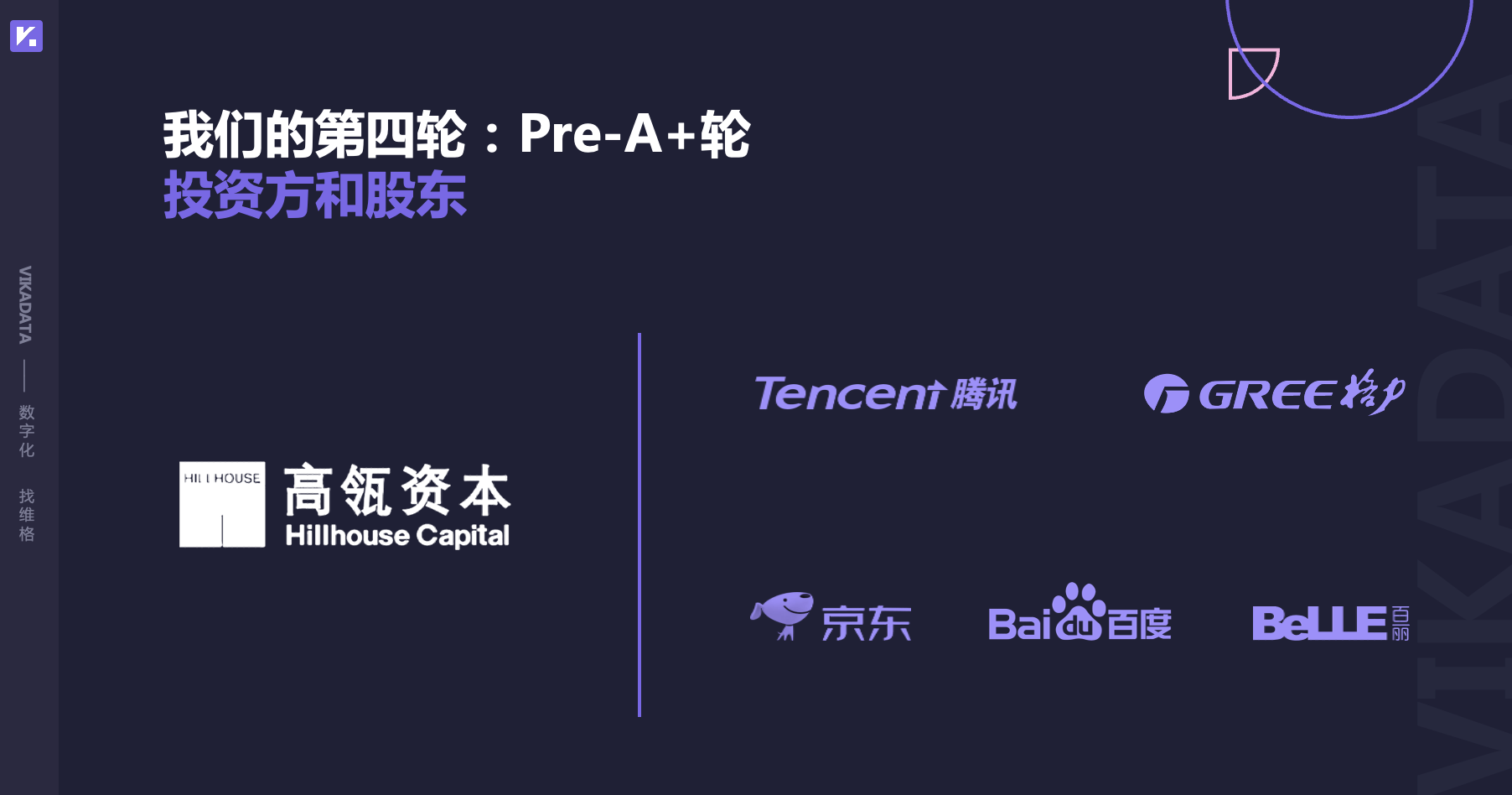 第四轮融资：Pre-A+轮